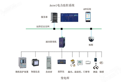 構建高效計算機數(shù)碼庫 從數(shù)據(jù)管理到智能檢索